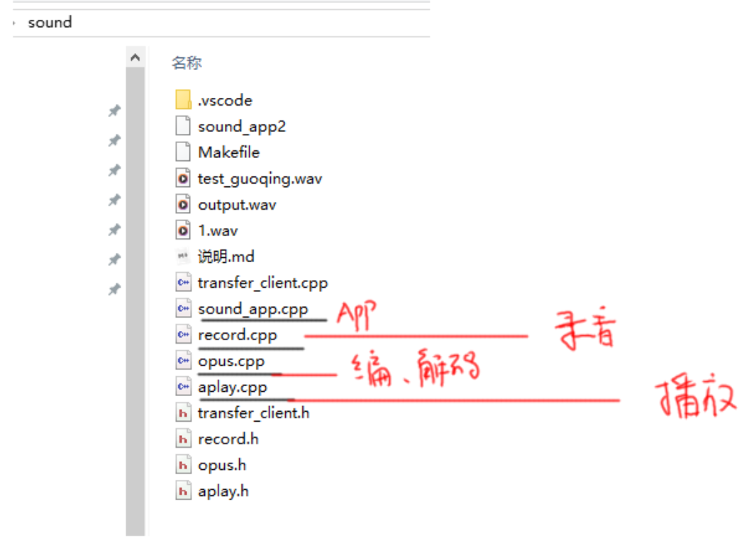 02_sound_app框架分析